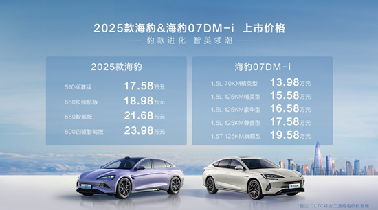 海豹IP上新，比亚迪2025款海豹、海豹07DM-i上市，加速新技术迭代